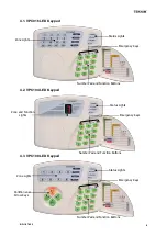 Preview for 7 page of Teknim VAP Series User Manual