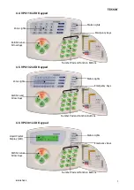 Preview for 8 page of Teknim VAP Series User Manual