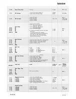 Preview for 21 page of Teknim VAP404 Installation & Operation Manuals