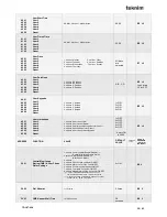 Preview for 22 page of Teknim VAP404 Installation & Operation Manuals