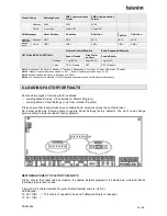 Preview for 31 page of Teknim VAP404 Installation & Operation Manuals