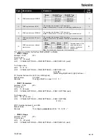 Preview for 48 page of Teknim VAP404 Installation & Operation Manuals