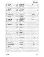 Preview for 71 page of Teknim VAP404 Installation & Operation Manuals