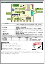 Preview for 4 page of Teknim VAS-741B Installation & User Manual