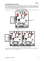 Preview for 2 page of Teknim VAS720 Mounting & Operating Manual