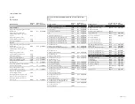 Preview for 2 page of Teknion Complements Series Installation Manuals