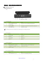 Preview for 2 page of Teknion D06-4726 User Instruction