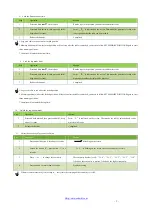 Preview for 4 page of Teknion D06-4726 User Instruction