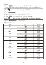 Preview for 13 page of TEKNIX BIM20DBL Instruction Manual