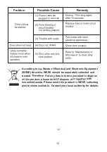 Preview for 15 page of TEKNIX BIM20DBL Instruction Manual