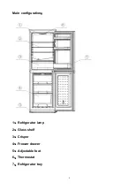 Preview for 5 page of TEKNIX FF1550B User Manual