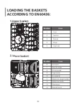 Предварительный просмотр 32 страницы TEKNIX TBD606 Instruction Manual