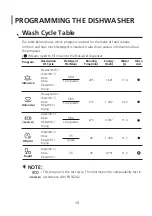 Предварительный просмотр 46 страницы TEKNIX TBD606 Instruction Manual