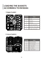 Предварительный просмотр 30 страницы TEKNIX TFD615S Instruction Manual