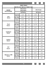 Preview for 13 page of TEKNIX TKDF104BL User Manual