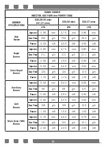 Preview for 14 page of TEKNIX TKDF104BL User Manual