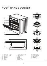 Предварительный просмотр 12 страницы TEKNIX TKGF91SS User Manual