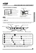 Preview for 6 page of Tekno Point ALLEGRO AIRSSA-09H User Manual