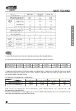 Preview for 11 page of Tekno Point ALLEGRO AIRSSA-09H User Manual