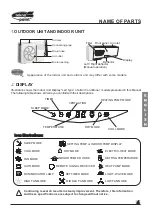 Preview for 19 page of Tekno Point ALLEGRO AIRSSA-09H User Manual