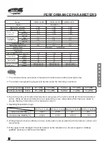 Preview for 24 page of Tekno Point ALLEGRO AIRSSA-09H User Manual