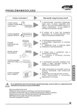 Preview for 36 page of Tekno Point ALLEGRO AIRSSA-09H User Manual