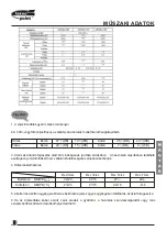 Preview for 37 page of Tekno Point ALLEGRO AIRSSA-09H User Manual