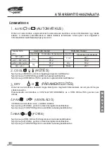 Preview for 39 page of Tekno Point ALLEGRO AIRSSA-09H User Manual