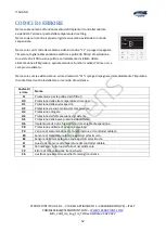 Предварительный просмотр 53 страницы Tekno Point CAIO CAI-12 C User And Installation Manual