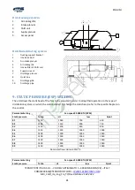 Предварительный просмотр 82 страницы Tekno Point CAIO CAI-12 C User And Installation Manual