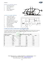 Предварительный просмотр 127 страницы Tekno Point CAIO CAI-12 C User And Installation Manual