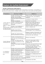 Preview for 74 page of Tekno Point CNS-09 User And Installation Manual