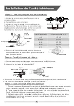 Предварительный просмотр 81 страницы Tekno Point CNS-09 User And Installation Manual