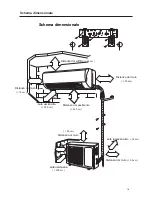 Предварительный просмотр 18 страницы Tekno Point DKV Series Installation Manual