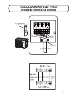 Предварительный просмотр 22 страницы Tekno Point DKV Series Installation Manual