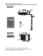 Предварительный просмотр 29 страницы Tekno Point DKV Series Installation Manual