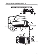 Предварительный просмотр 43 страницы Tekno Point DKV Series Installation Manual