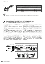 Предварительный просмотр 14 страницы Tekno Point ELSKOV-12 Use And Installation  Manual