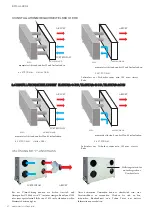 Предварительный просмотр 52 страницы Tekno Point ELSKOV-12 Use And Installation  Manual