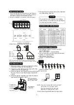 Preview for 3 page of Tekno Point MDV D Series Installation Manual