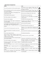 Preview for 21 page of Tekno Point Multisplit air conditioner Installation Manual