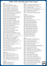 Preview for 29 page of Tekno RC ET410.2 Building Instructions