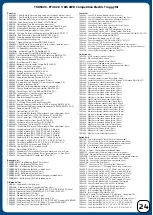 Preview for 24 page of Tekno RC ET48 2.0 Building Instructions