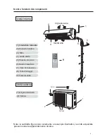 Preview for 6 page of Tekno SMIV series Installation Manual