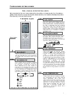 Preview for 7 page of Tekno SMIV series Installation Manual