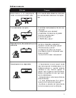 Preview for 16 page of Tekno SMIV series Installation Manual