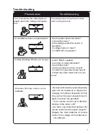 Preview for 41 page of Tekno SMIV series Installation Manual