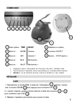 Предварительный просмотр 6 страницы Teknofun 811 354 User Manual