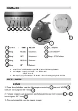 Предварительный просмотр 22 страницы Teknofun 811 354 User Manual