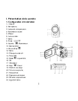 Preview for 2 page of Teknofun 811142 User Manual